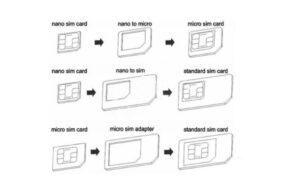 Adapter SIM kartice (NANO/MICRO)