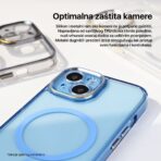 Torbica Magsafe Camera Color za iPhone 15 Pro Max 6.7 transaprent - Slika 4